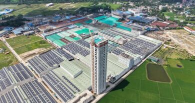 Sustainability in Smart Manufacturing Practices